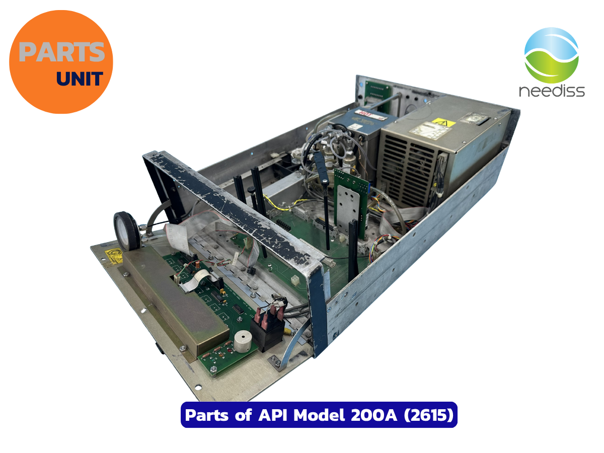 Parts of API Analyzer