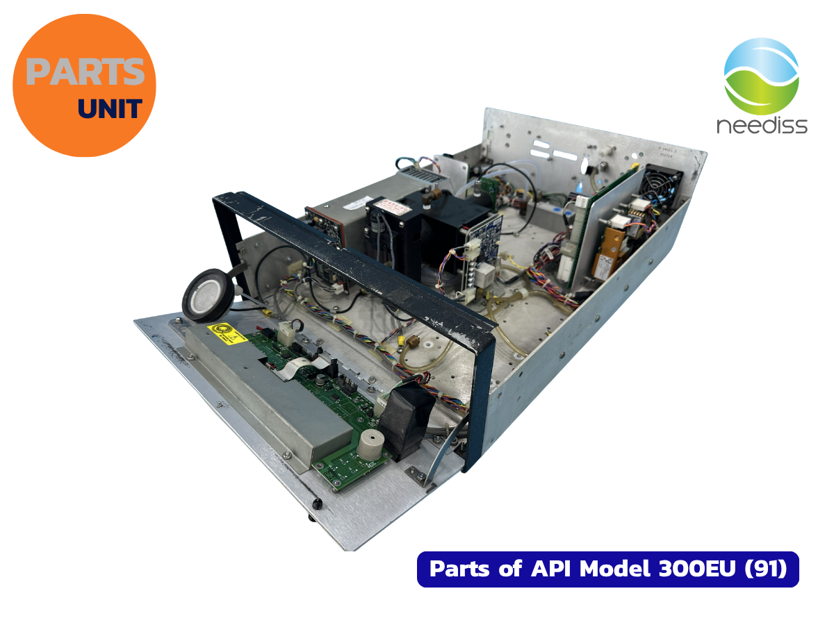 Parts of API Analyzer