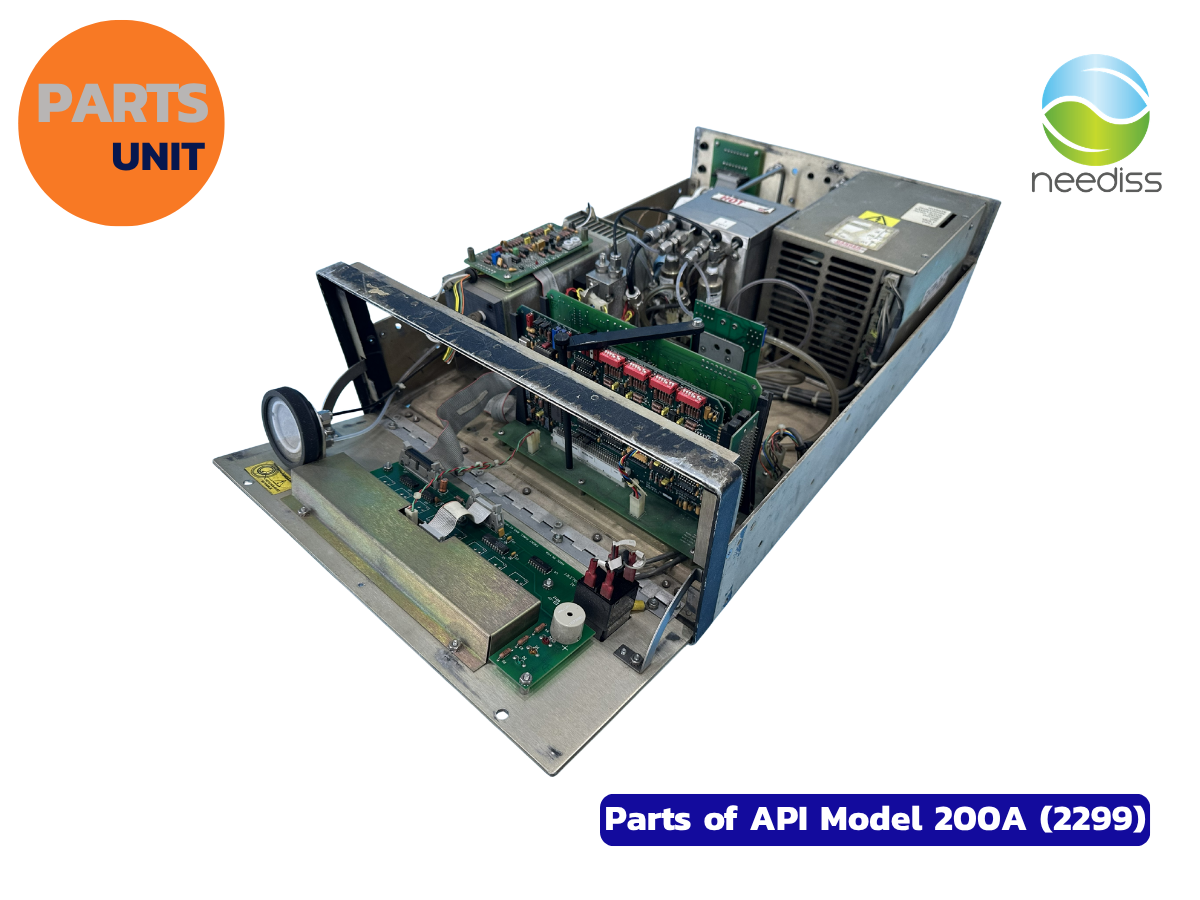 Parts of API Analyzer