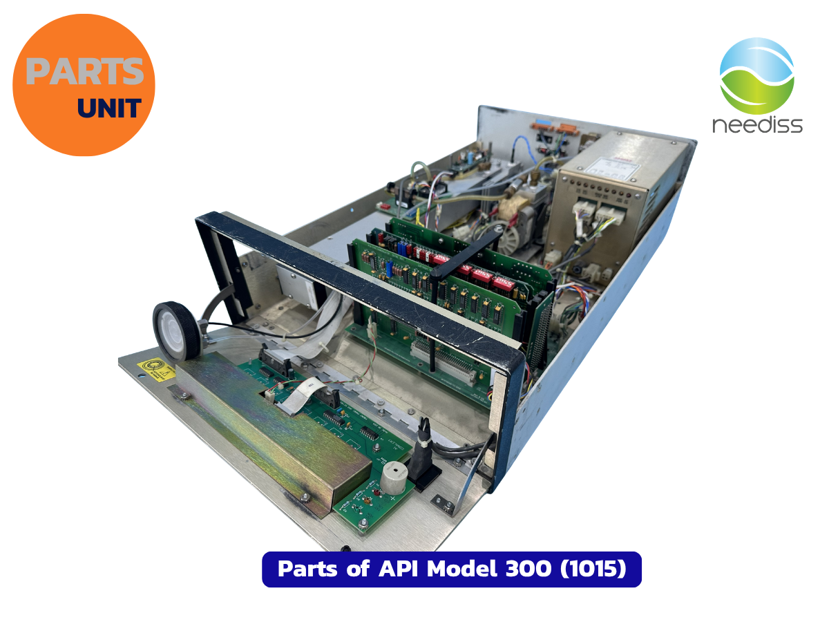 Parts of API Analyzer