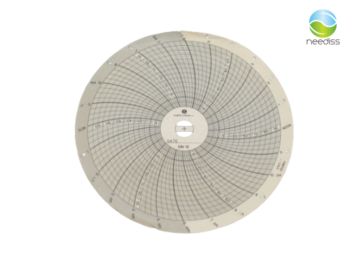 Flow Recording Charts for Hi-Vol