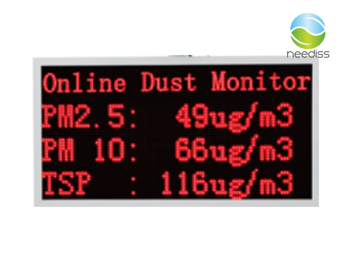 Micro AQMS Screen Display