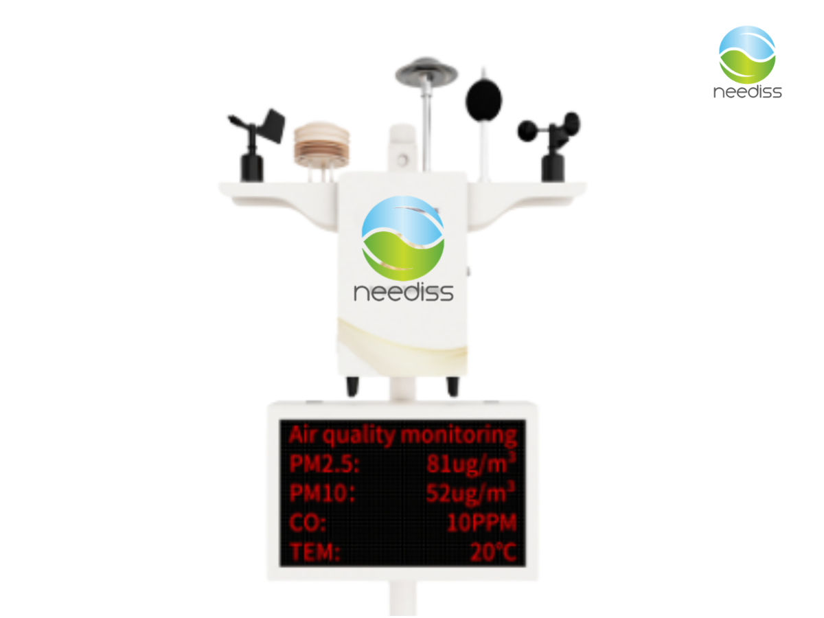 Micro AQMS with Screen Display