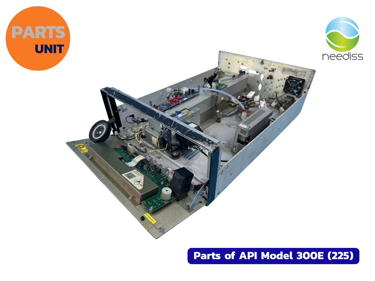 Parts of API Analyzer