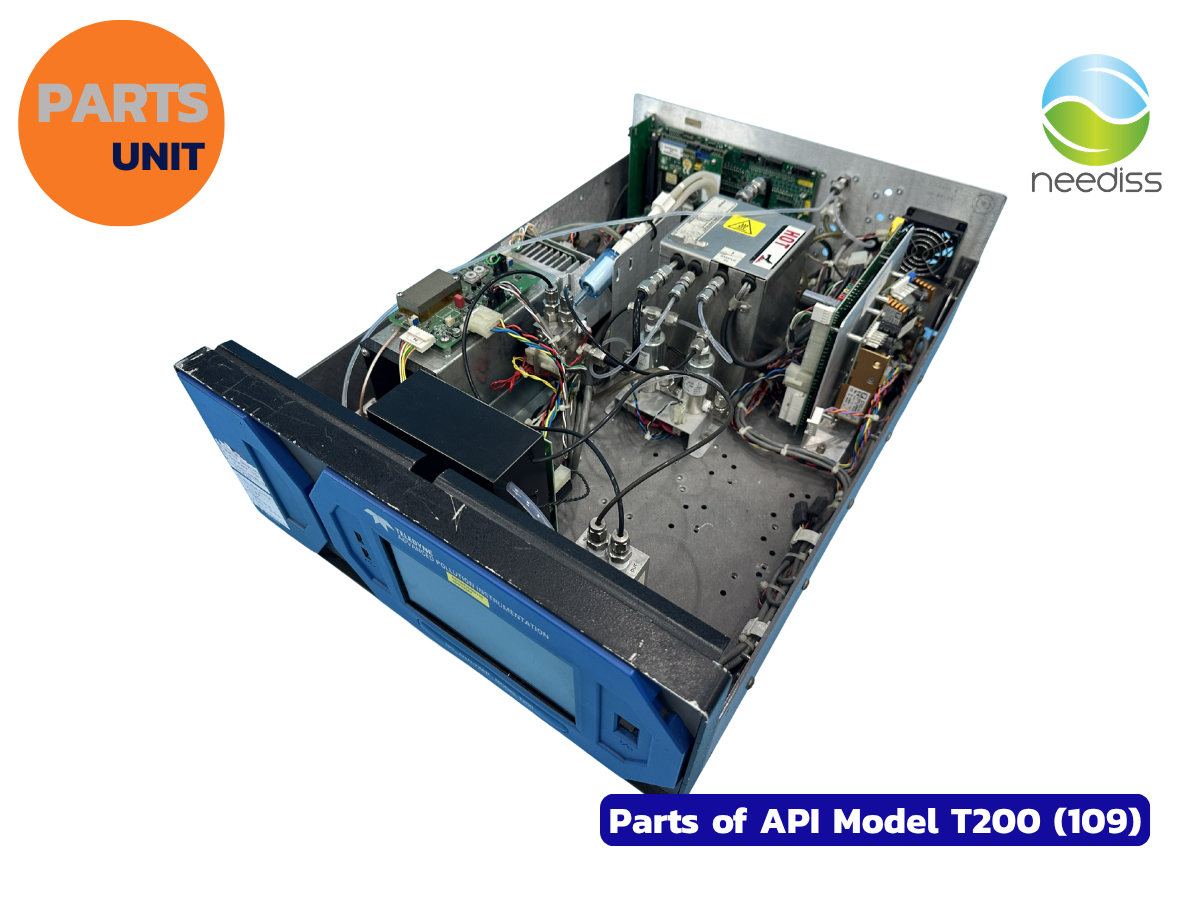 Parts of API Analyzer